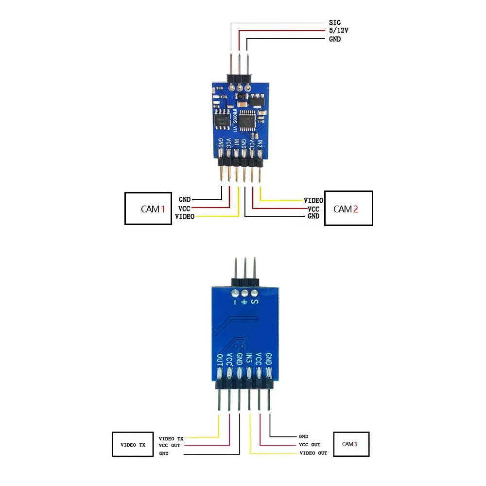 Module de commutation vidéo 5. - Drone Rc1 avis et prix
